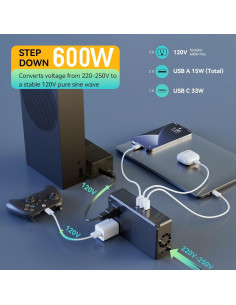 Convertidor de Voltaje 220V a 110V HYTED 600W USB Carga Rápida 2