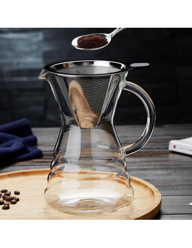 Cafetera de Goteo Irrompible 946 ml con Filtro Acero Inoxidable