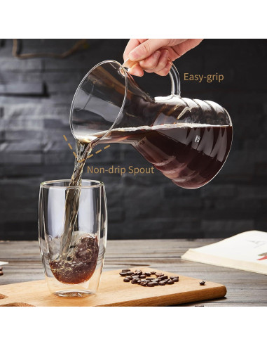 Cafetera de Goteo Irrompible 946 ml con Filtro Acero Inoxidable