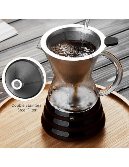 Cafetera de Goteo Irrompible 946 ml con Filtro Acero Inoxidable Cafetera de Goteo Irrompible 946 ml con Filtro Acero Inoxidable