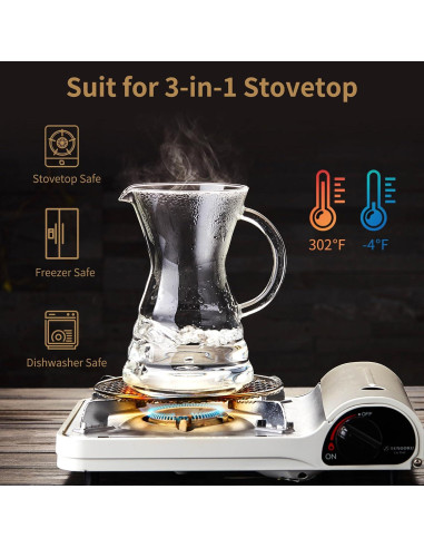 Cafetera de Goteo Irrompible 946 ml con Filtro Acero Inoxidable
