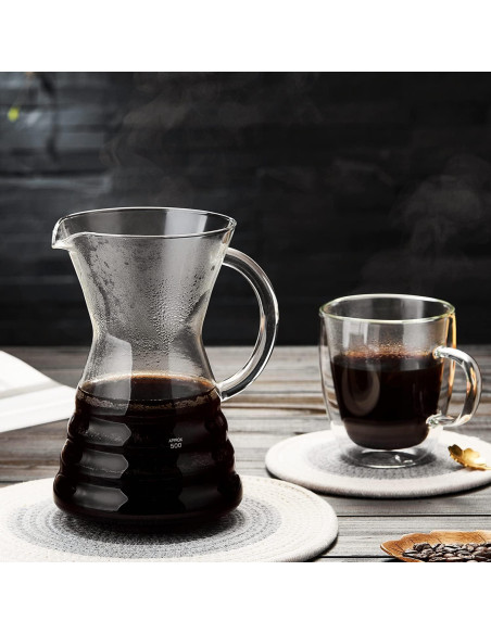 Cafetera de Goteo Irrompible 946 ml con Filtro Acero Inoxidable Cafetera de Goteo Irrompible 946 ml con Filtro Acero Inoxidable