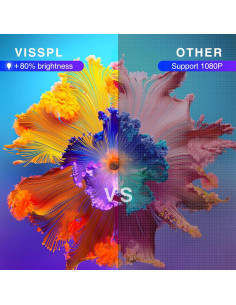 Mini Proyector VISSPL 1080P Portátil con Trípode 2