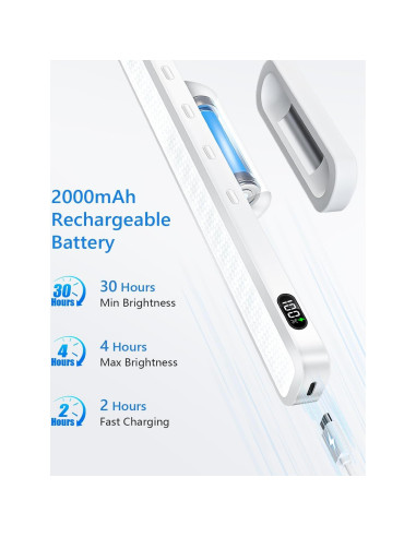 Barra de Luz Magnética WILLED 3W Recargable para Espejo