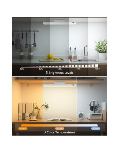 Barra de Luz Magnética WILLED 3W Recargable para Espejo