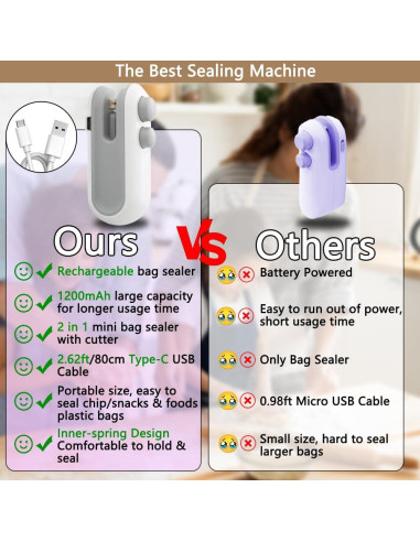 Mini Sello de Bolsa Térmico 2 en 1 zxbaers con 10 Bolsas