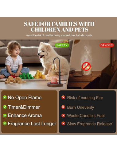 Lámpara Calentadora de Velas EJF Vintage con Temporizador 50W