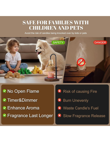 Lámpara Calentadora de Velas EJF Vintage con Temporizador 50W