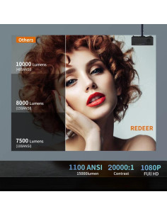 Proyector 4K REDEER RD-P7 1100 ANSI WiFi Bluetooth 10W 2