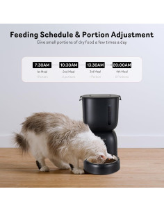 Dispensador Automático de Comida Sarpaws 3L para Gatos y Perros 2