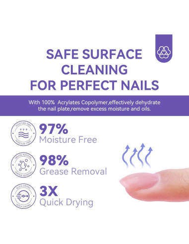 Kit Deshidratador de Uñas Saviland Sin Ácido 13.49x12.39cm