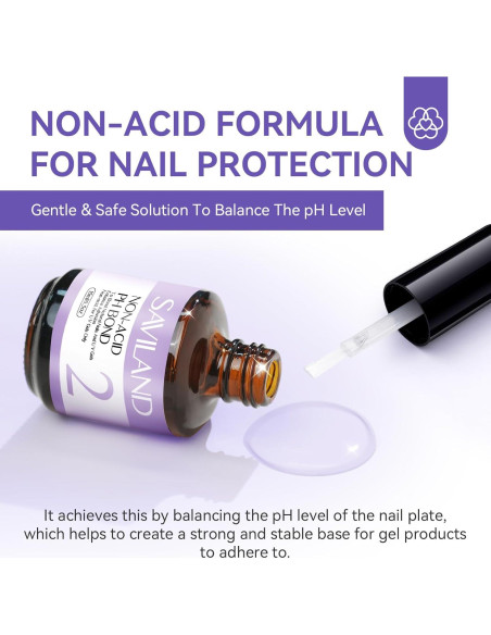 Kit Deshidratador de Uñas Saviland Sin Ácido 13.49x12.39cm