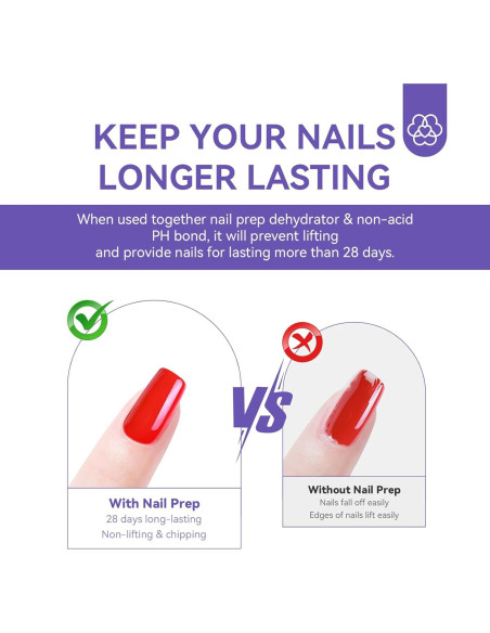 Kit Deshidratador de Uñas Saviland Sin Ácido 13.49x12.39cm