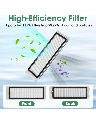 Kit de Accesorios 21 Piezas para Aspiradora Roborock Qrevo