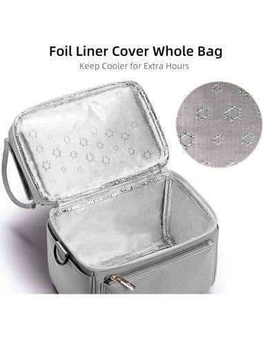 Bolsa de Enfriamiento de Leche Materna SUNVENO Gris 15 Horas
