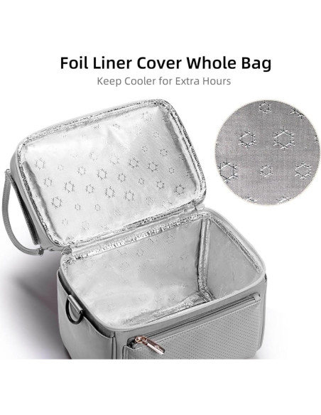 Bolsa de Enfriamiento de Leche Materna SUNVENO Gris 15 Horas Bolsa de Enfriamiento de Leche Materna SUNVENO Gris 15 Horas