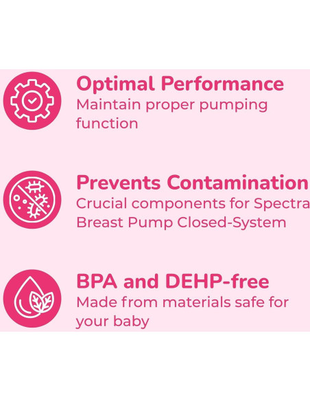 Protectores de pecho Spectra 20mm para extractor de leche