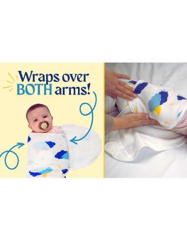 Sacos de Dormir Swaddle Lovilli Co - 2 Unidades Algodón 3-6 Meses