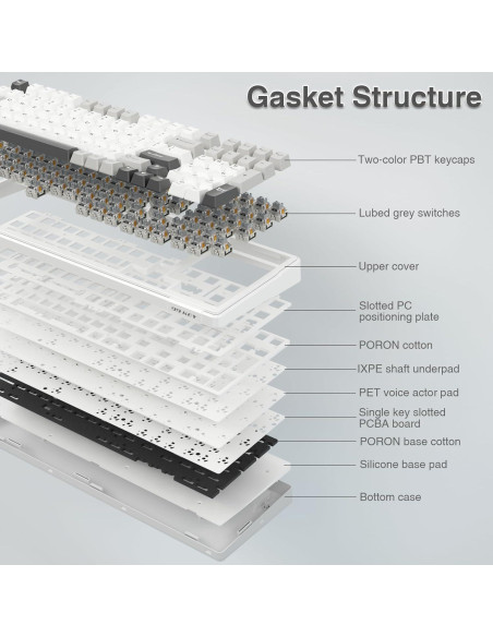 Teclado Mecánico Inalámbrico AULA F99 RGB 99 Teclas