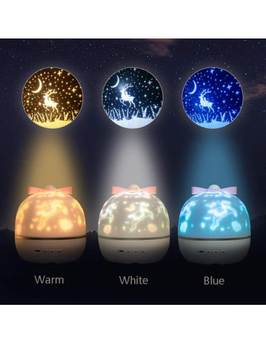 Proyector de Cielo Estrellado Micacorn LED 360 con 6 Películas
