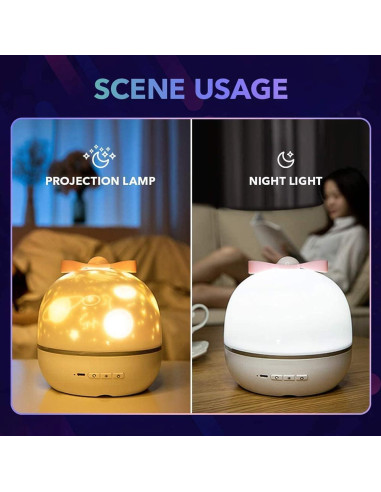 Proyector de Cielo Estrellado Micacorn LED 360 con 6 Películas
