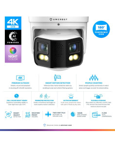 Cámara de Seguridad POE Doble Lente 4K Amcrest IP8M-FCT2999EW-AI 2