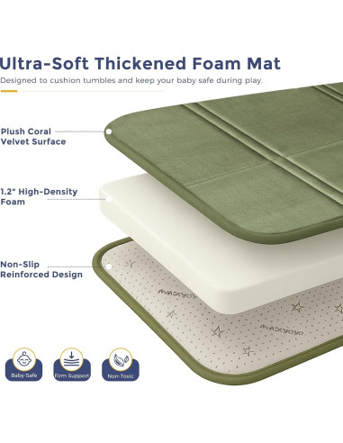 Alfombra de Juego MAXYOYO 200x200cm Verde Antideslizante