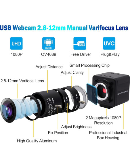 Cámara USB 1080P IFWATER 260fps Lente Zoom 2.8-12mm