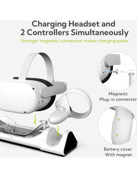Base de Carga ZYBER para Meta Quest 2, Soporte VR, Blanco