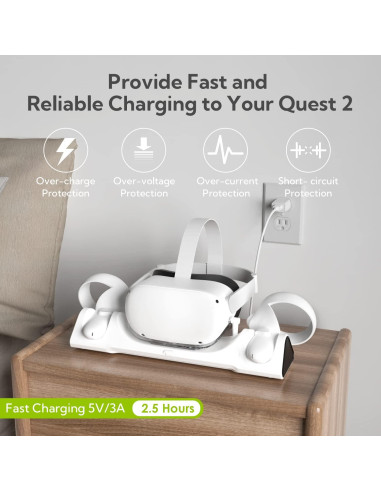 Base de Carga ZYBER para Meta Quest 2, Soporte VR, Blanco