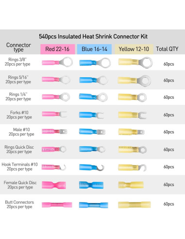 Kit 540 Conectores de Cable Termoretráctiles Nilight