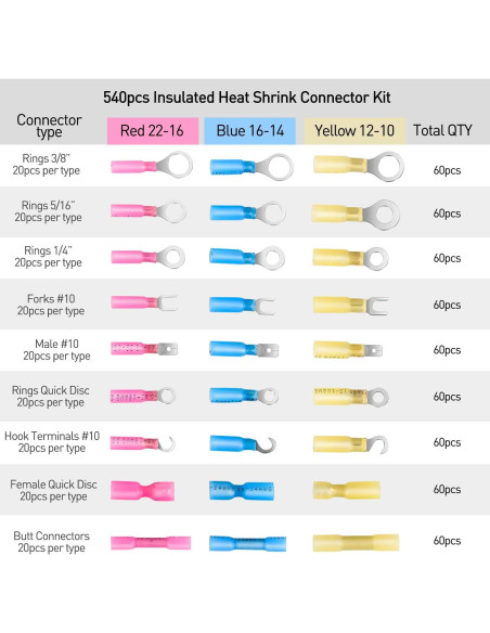 Kit 540 Conectores de Cable Termoretráctiles Nilight