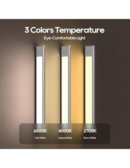 Paquete de 2 Luces Bajo Gabinete DiDiSky LED Recargables