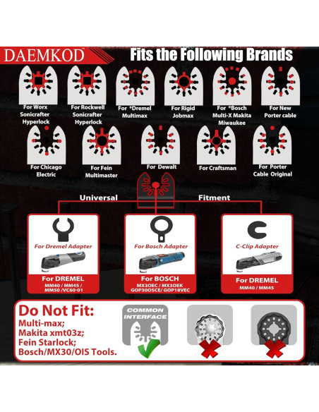 55 Cuchillas de Sierra Bi-Metal DAEMKOD 34MM y 44MM
