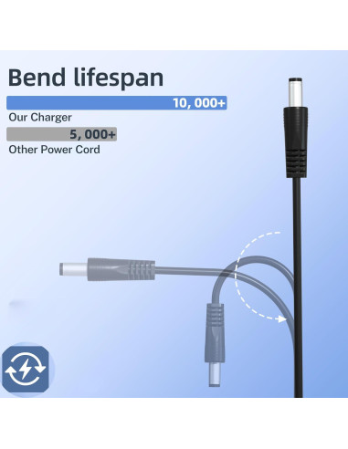 Adaptador de CA Nekteck para Arrancador de Coche Portátil