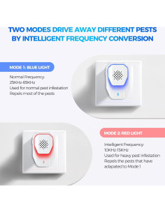 Repelente Ultrasónico de Plagas Frogoom - 6 Unidades, 148.64 m 2