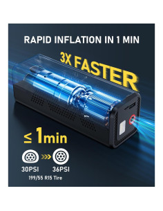 Compresor de Aire Portátil InflaVive ATJ-8766 150 PSI 2