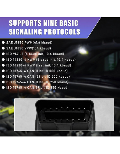 Escáner OBD2 Bluetooth Dickno, Lector de Códigos para Coche