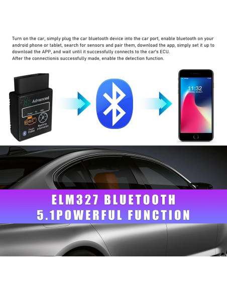 Escáner OBD2 Bluetooth Dickno, Lector de Códigos para Coche