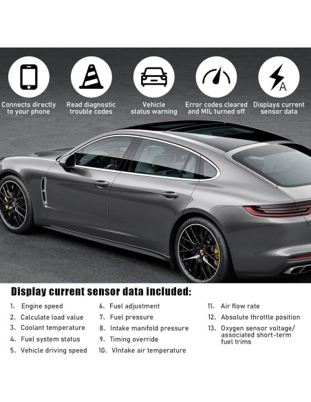 Escáner OBD2 Bluetooth Dickno, Lector de Códigos para Coche