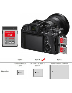 Tarjeta CFexpress Tipo-B 128GB NFHK 8K RAW Velocidad 800MB/s 2