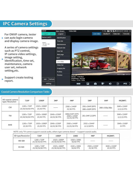 Probador de CCTV Rsrteng IPC-H12-ADHS 8K 32MP POE 90W