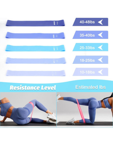 Set de Pilates de 15 Piezas Genérico - Anillo 35.56 cm y Pelota 22.86 cm