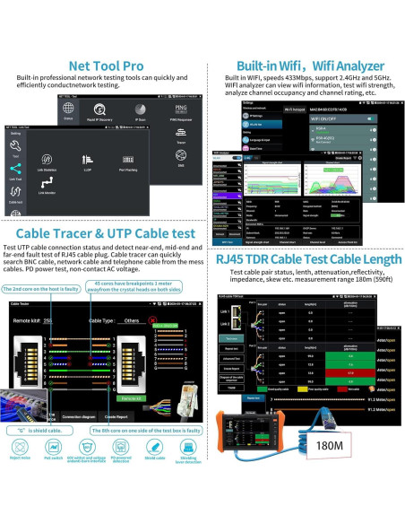 Probador de CCTV Rsrteng IPC-H12-ADHS 8K 32MP POE 90W