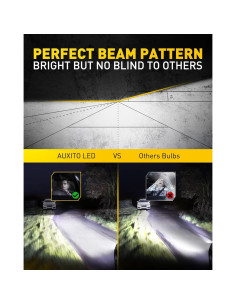 Bombillas de Niebla LED AUXITO H7 6500K 500% Más Brillantes - Paquete de 2 2