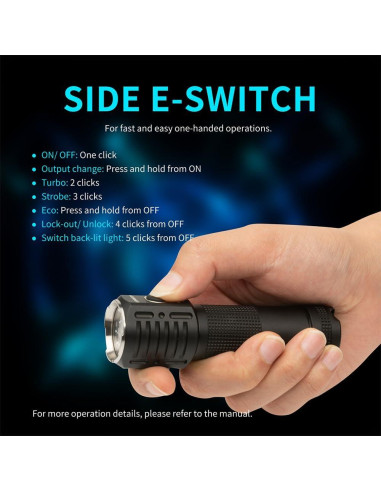 Linterna EDC LUMINPRO Apollo Compact 1000 Lumens USB-C IPX8