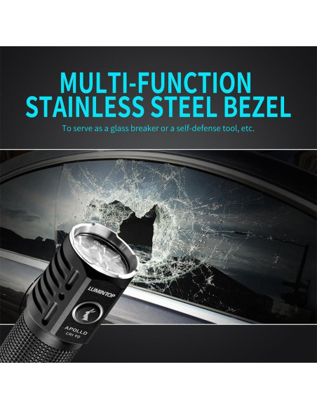 Linterna EDC LUMINPRO Apollo Compact 1000 Lumens USB-C IPX8 Linterna EDC LUMINPRO Apollo Compact 1000 Lumens USB-C IPX8