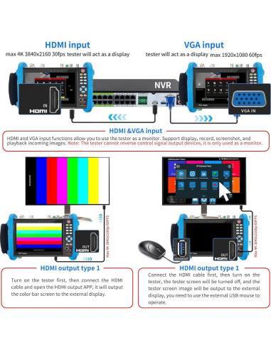 Probador de Cámara CCTV Rsrteng IPC-9800MOVTADHS 8K 32MP