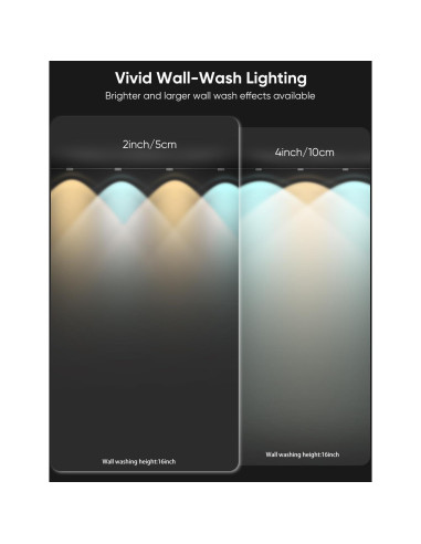 Cadena de Luces LED Inteligentes APPECK 61m IP67 RGB y Blanca