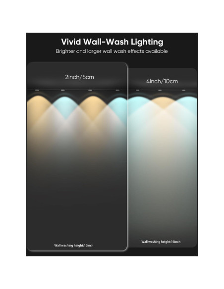 Cadena de Luces LED Inteligentes APPECK 61m IP67 RGB y Blanca